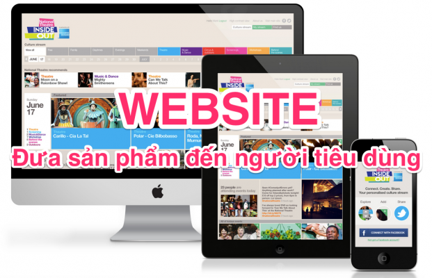 website responsive