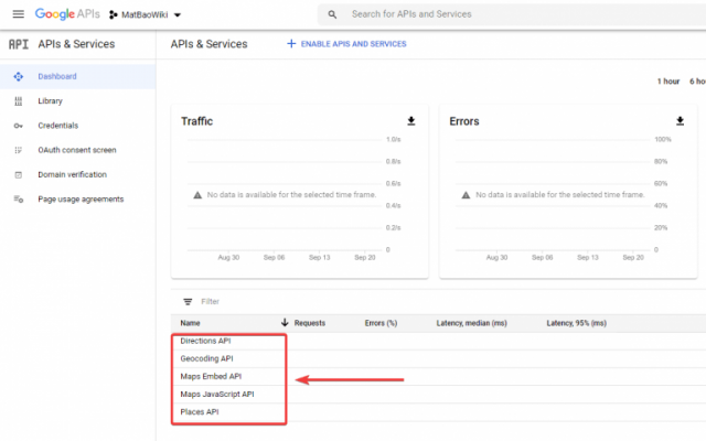 dashboard api google map 768x480