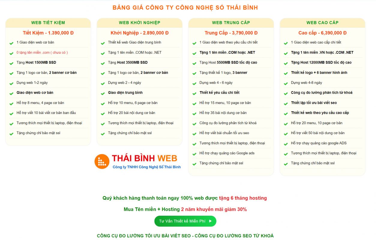 Thái Bình Web – Công Ty TNHH Công Nghệ Số Thái Bình – Thiết kế web uy tín chuyên nghiệp