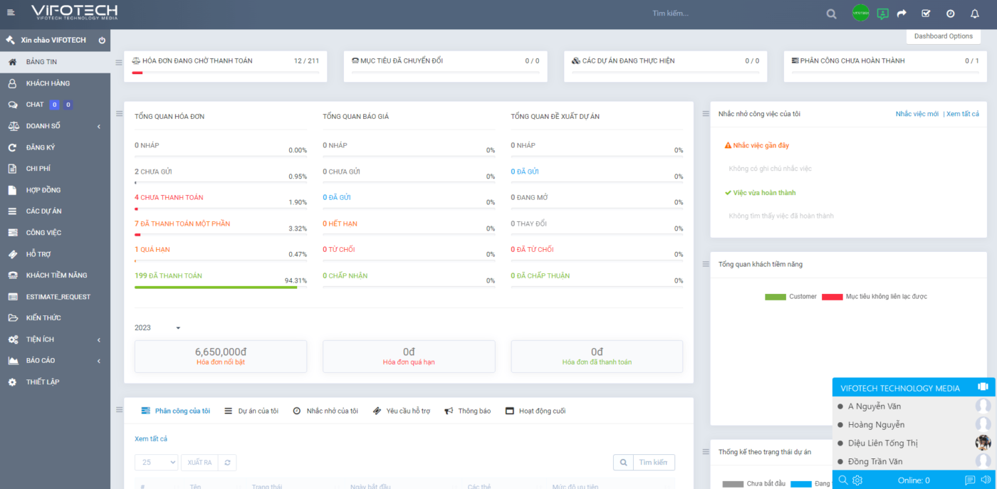 Thái Bình Web – Công Ty TNHH Công Nghệ Số Thái Bình – Thiết kế web uy tín chuyên nghiệp