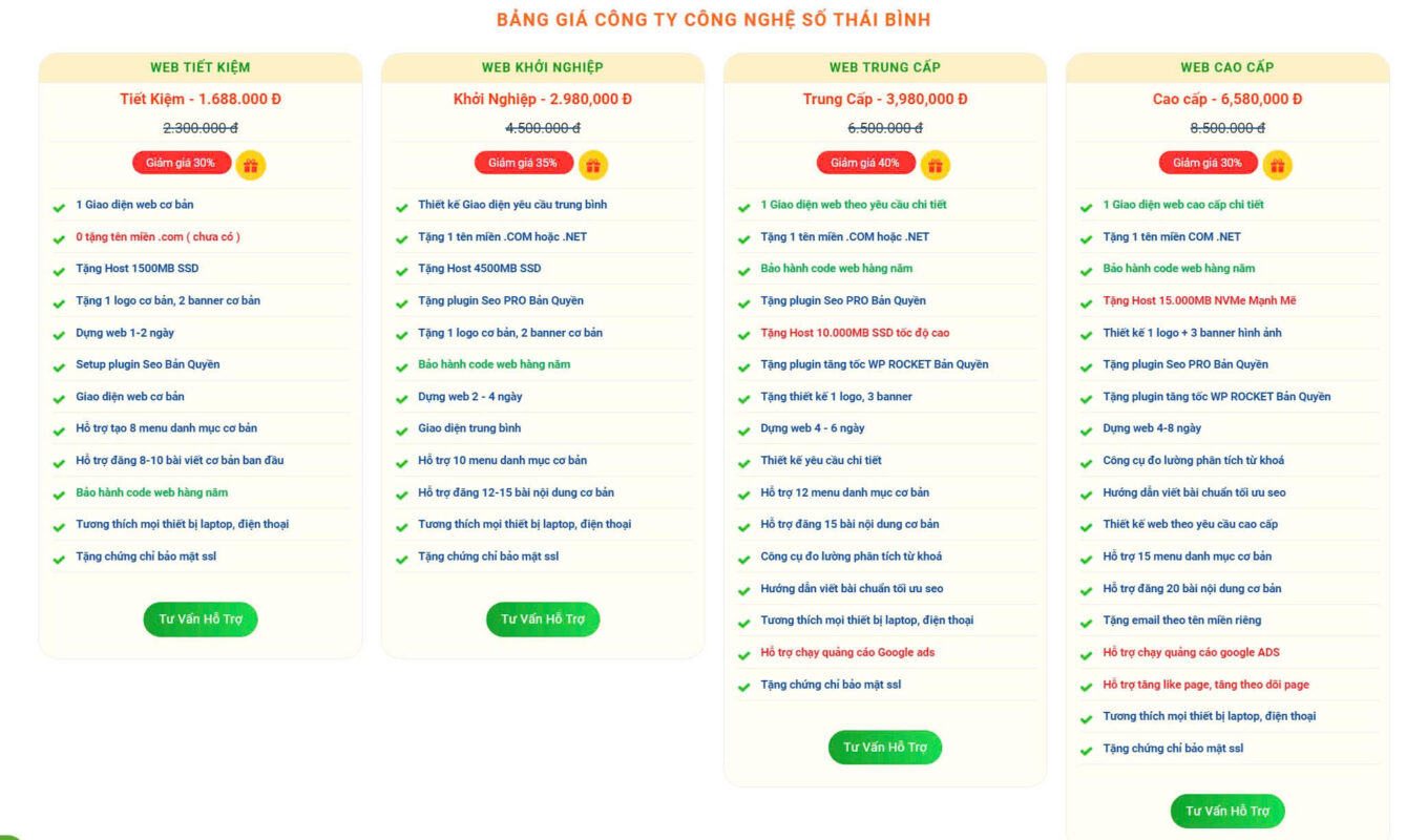 Thái Bình Web – Công Ty TNHH Công Nghệ Số Thái Bình – Thiết kế web uy tín chuyên nghiệp